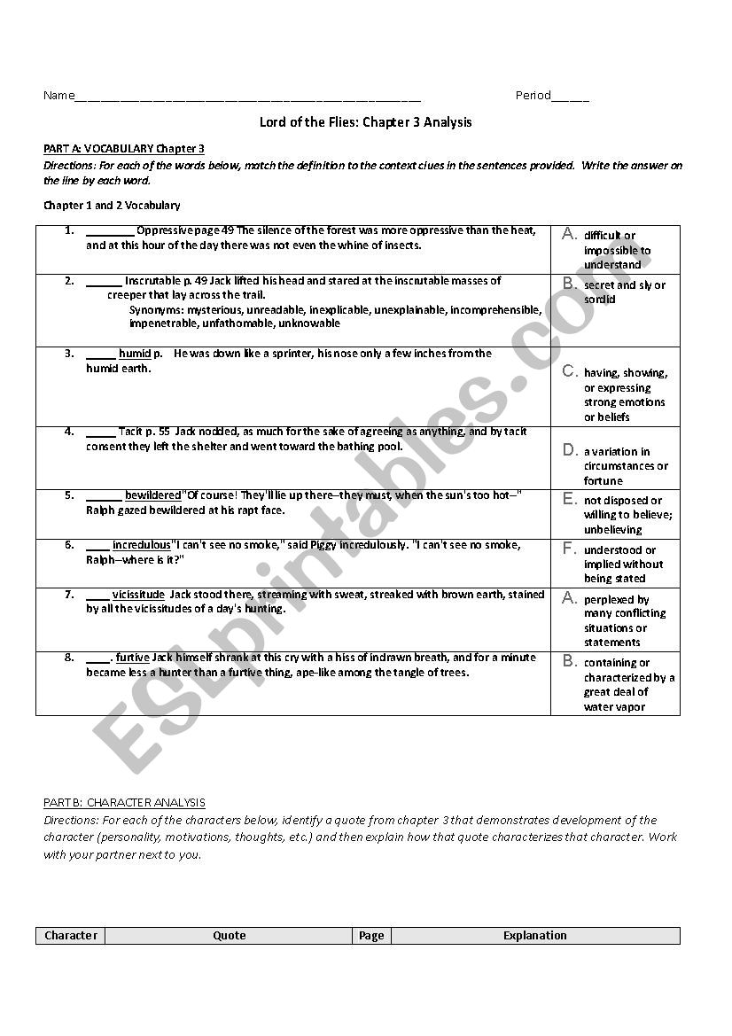 Lord Of The Flies Worksheet Ivuyteq