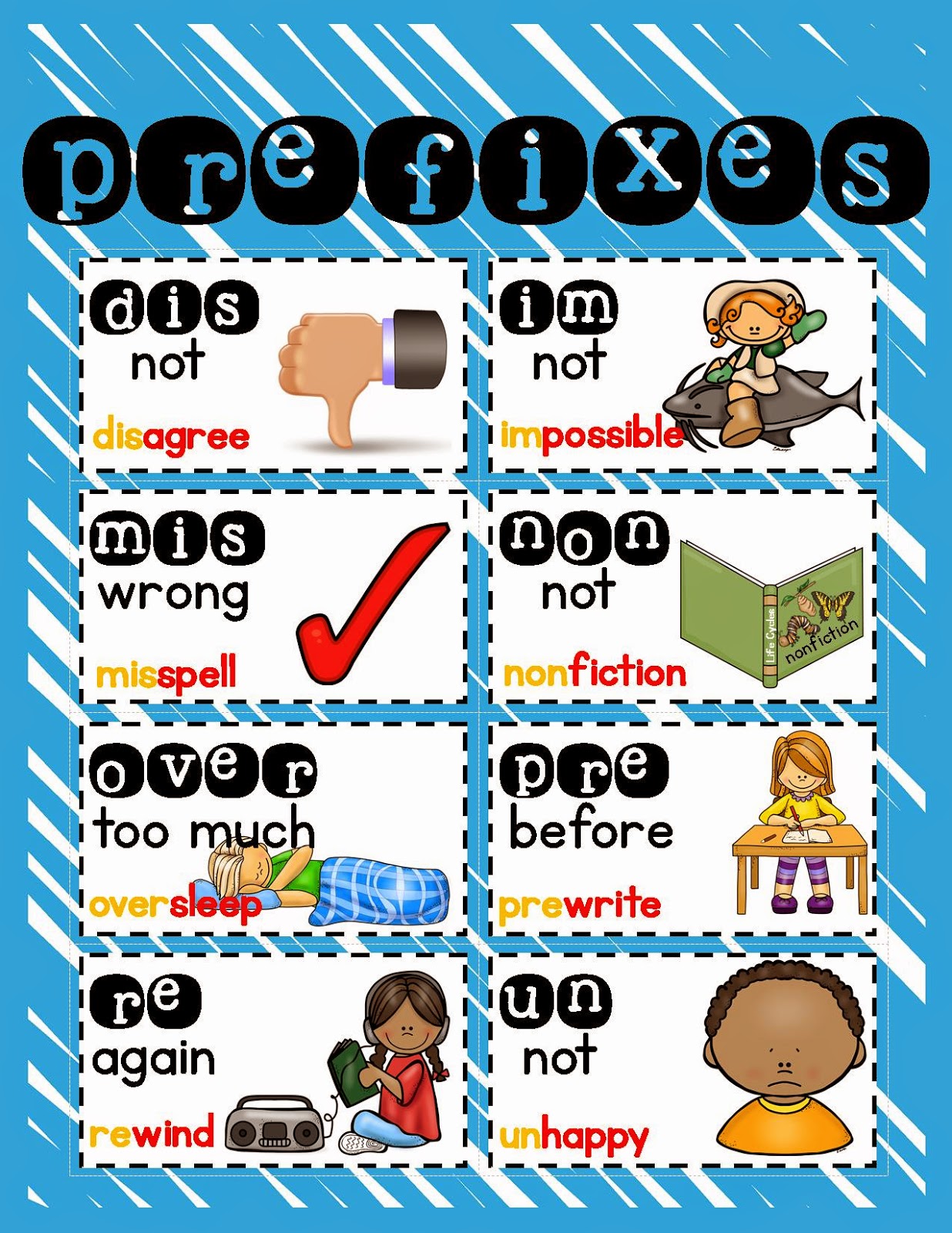 Lory S Page Prefix And Suffix Freebie Prefixes Teaching Prefixes