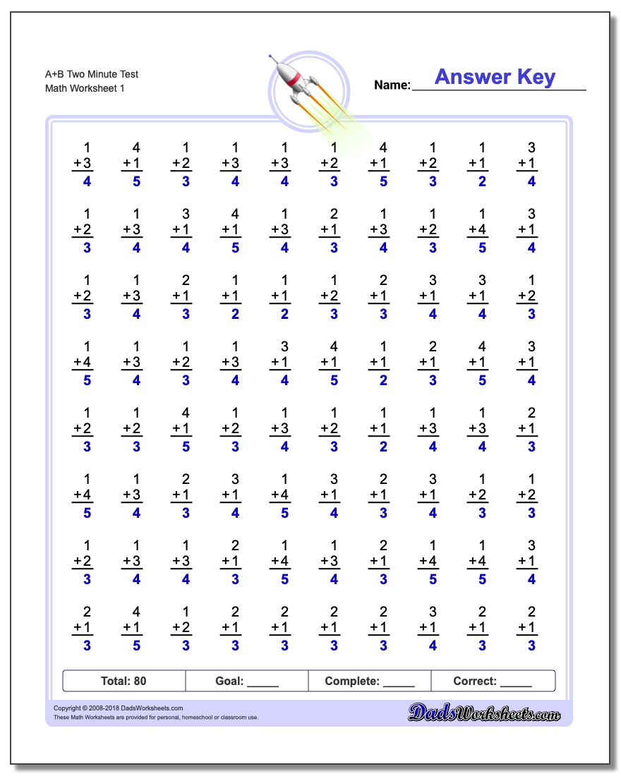 Mad Minute Addition Timed Tests Answer Sheets By Crazycreations On Tpt