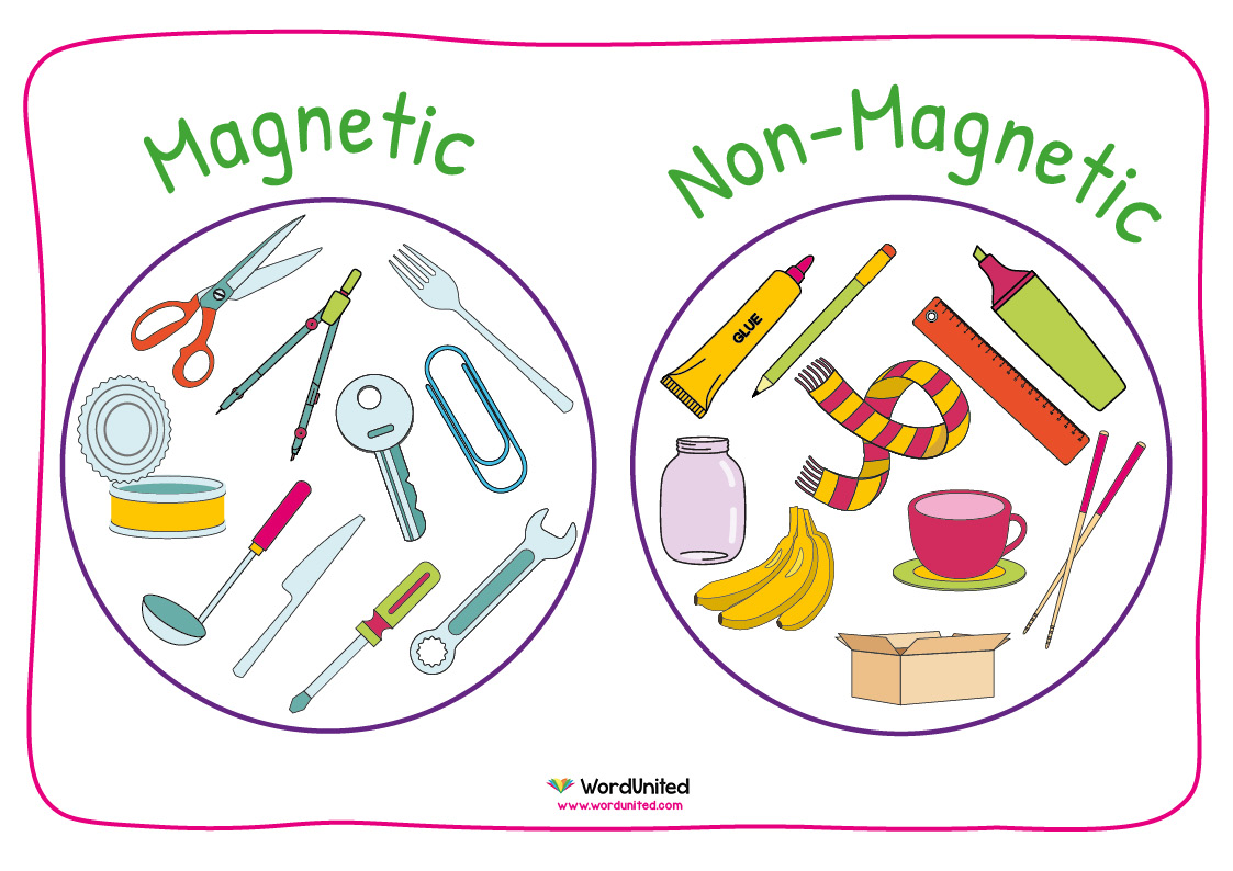 Magnetic Or Non Magnetic Objects Sorting Activity And Worksheets