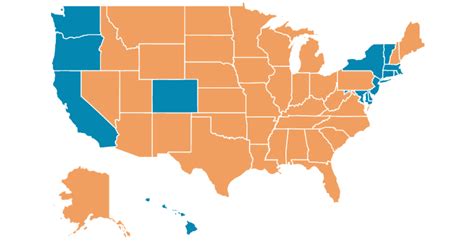 Maine Magazine Capacity