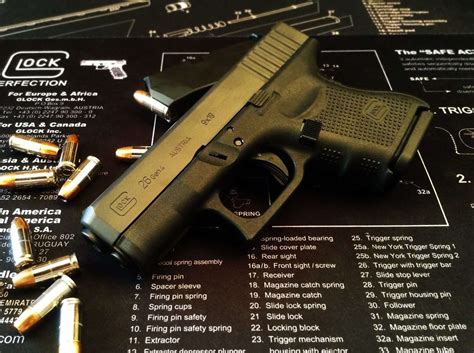 Maintaining Your Glock Eagle Gun Range