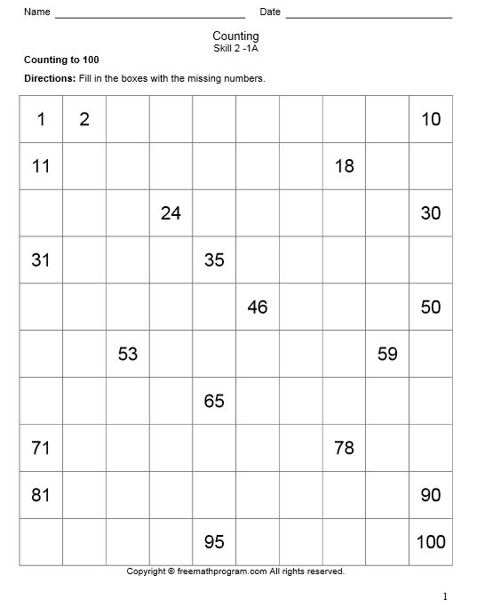 Make Sure Your Second Grader S Have A Firm Grasp On Counting To One