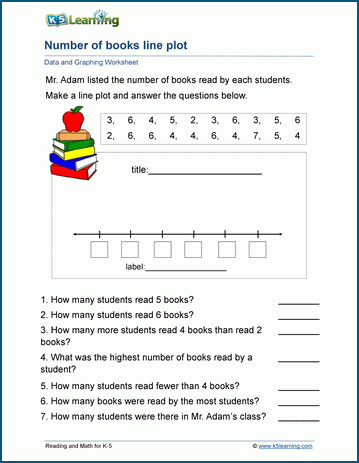 7 Easy Steps to Create Line Plot Worksheets