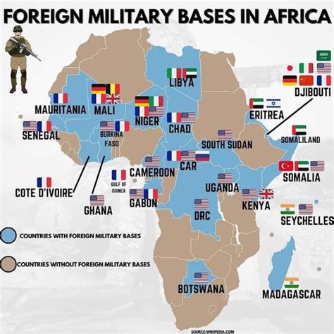 Map Shows Foreign Military Bases In Africa My Main Takeaway Nobody