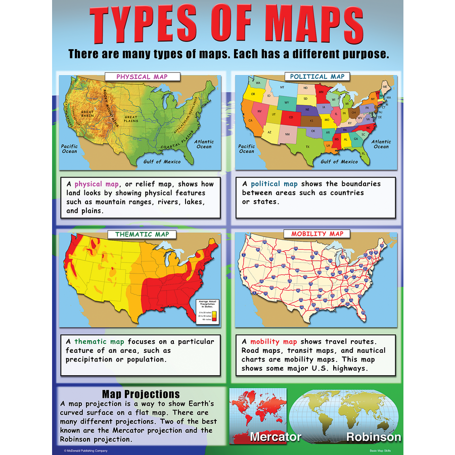 Map Skills Review Worksheets