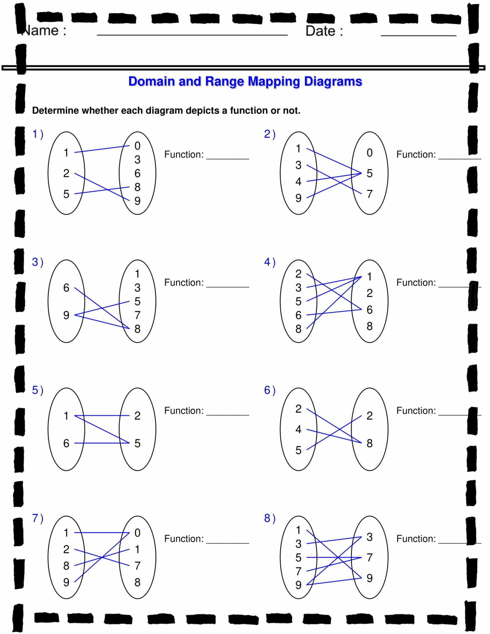 Mapping Diagram Function Domain Range Relation Youtube