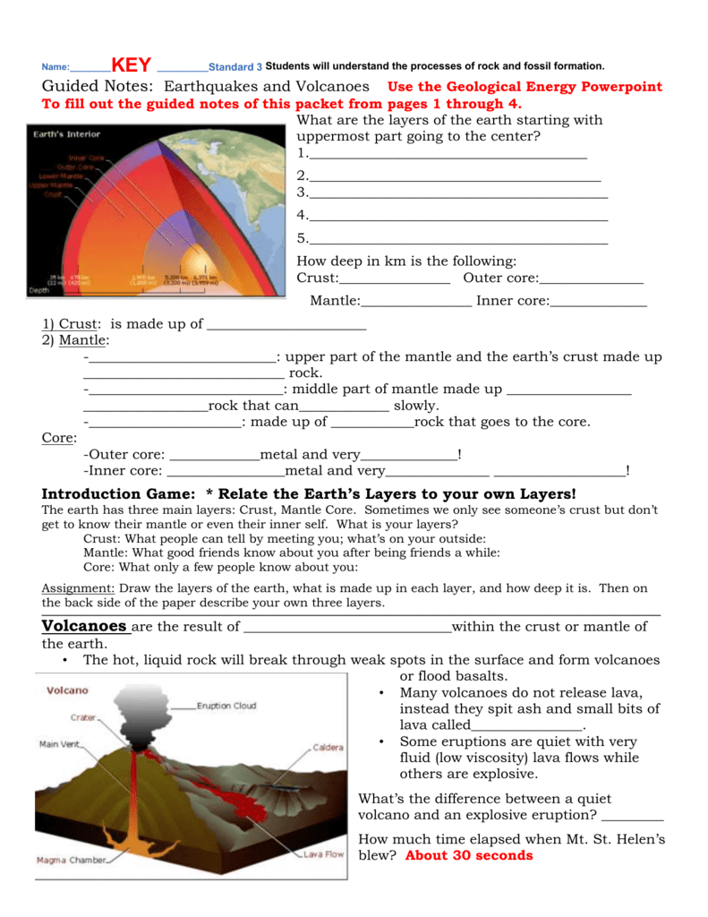 5 Essential Tips for Earthquakes and Volcanoes Mapping