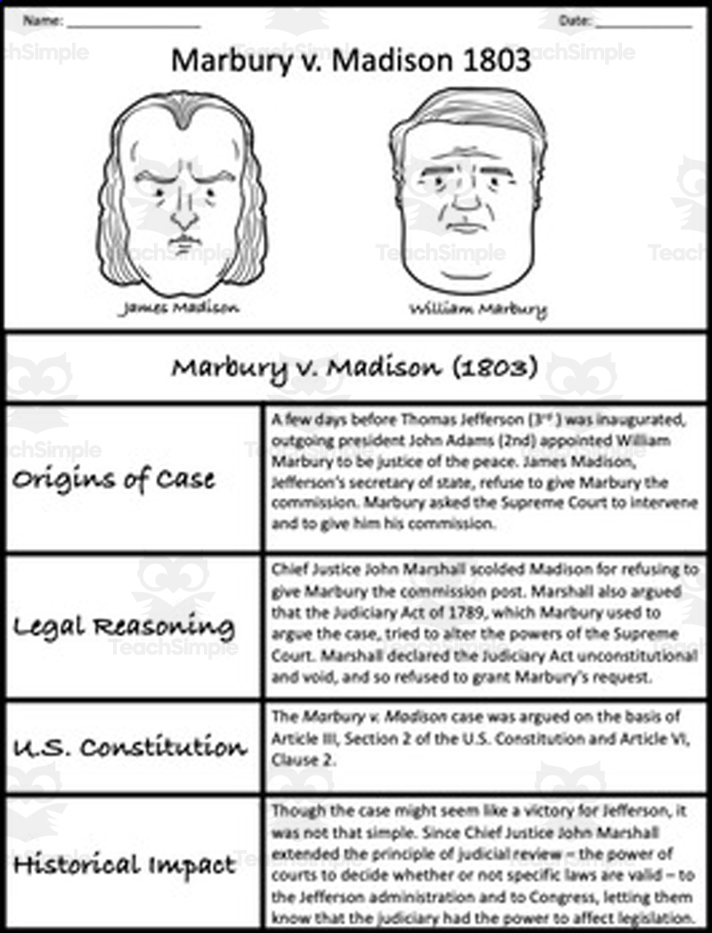 Marbury V Madison Case Summary And Case Brief Pdf 11 18 22 1 04 Pm