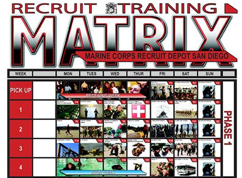 Marine Corps Boot Camp Training Schedule Eoua Blog