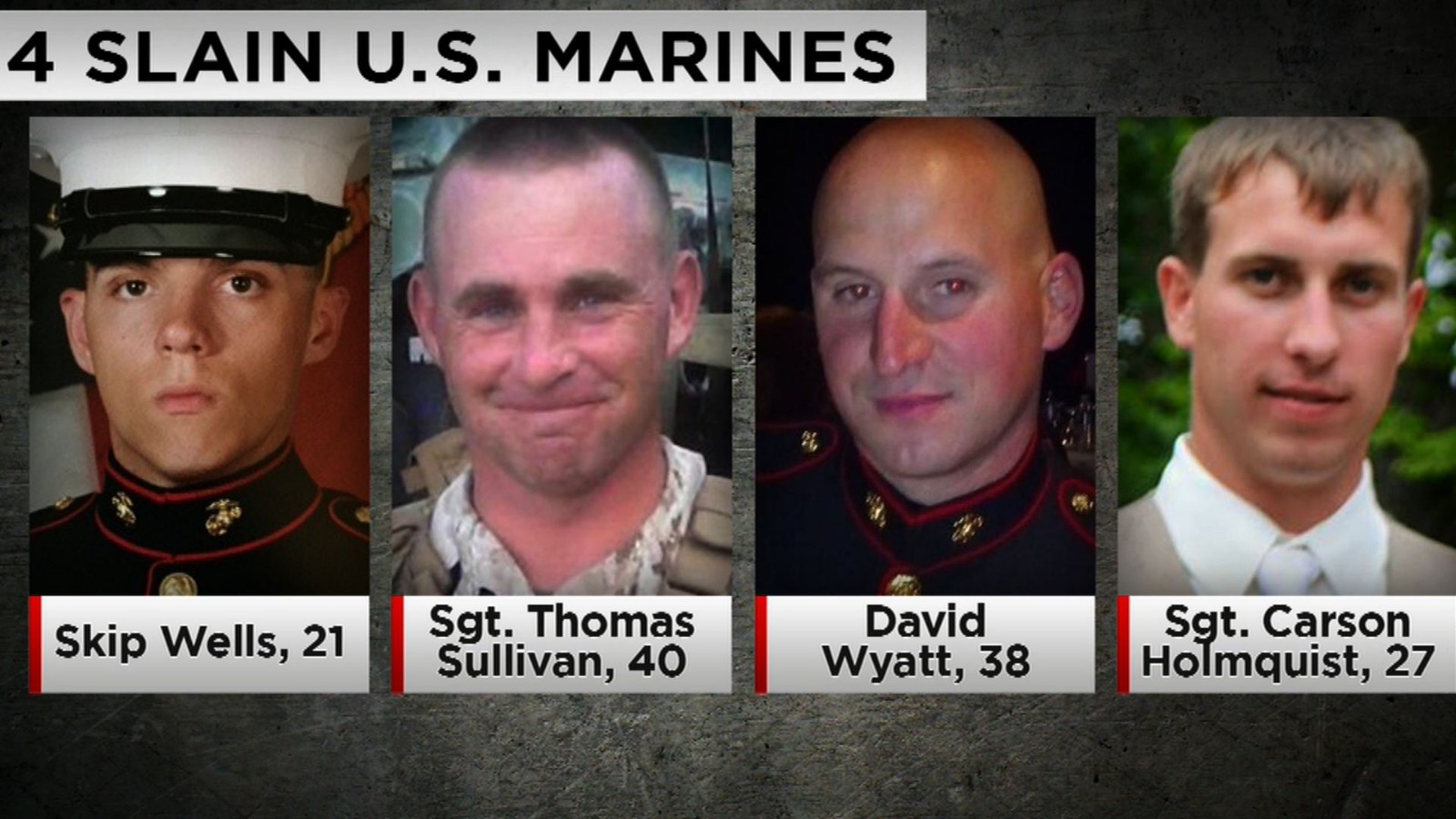 Marines Killed This Week