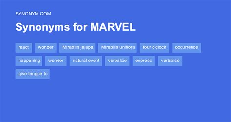 Marvels Synonym