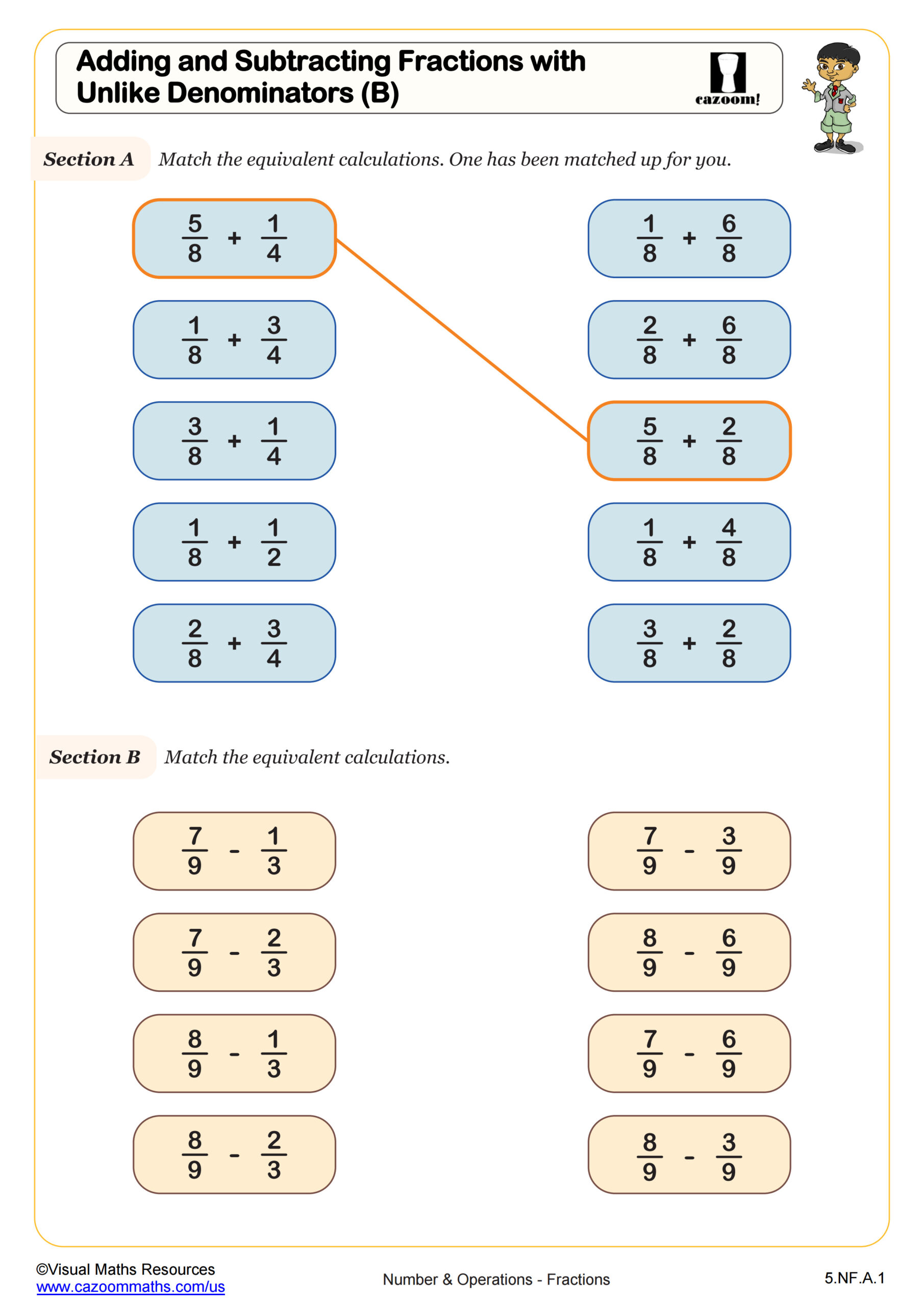 Master Adding And Subtracting Mixed Numbers With Unlike Denominators