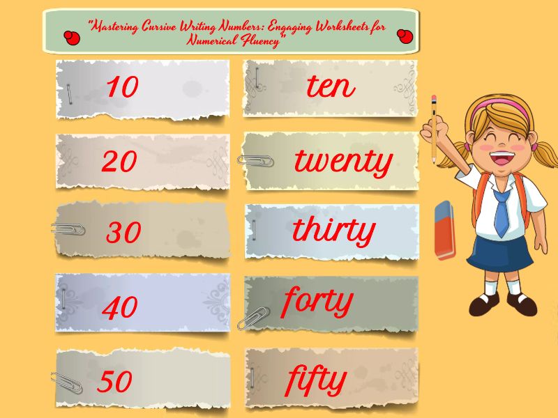 Mastering Cursive Writing Numbers Engaging Worksheets For Numerical