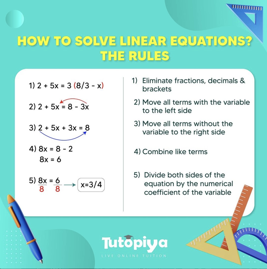 Mastering Linear Equations Forms And Practice Worksheet