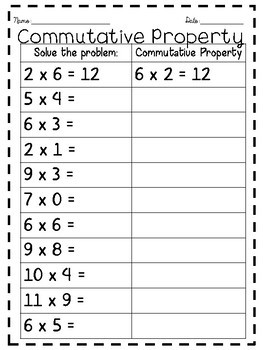 Mastering Multiplication Facts By Megan Joy Teachers Pay Teachers