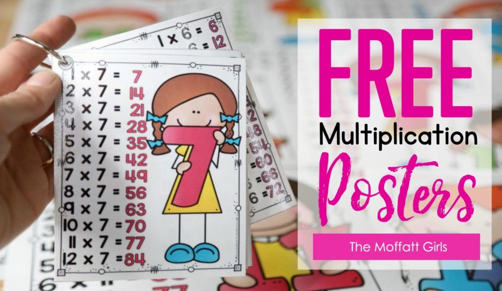 Mastering Multiplication Multiplication Multiplication Posters 3Rd