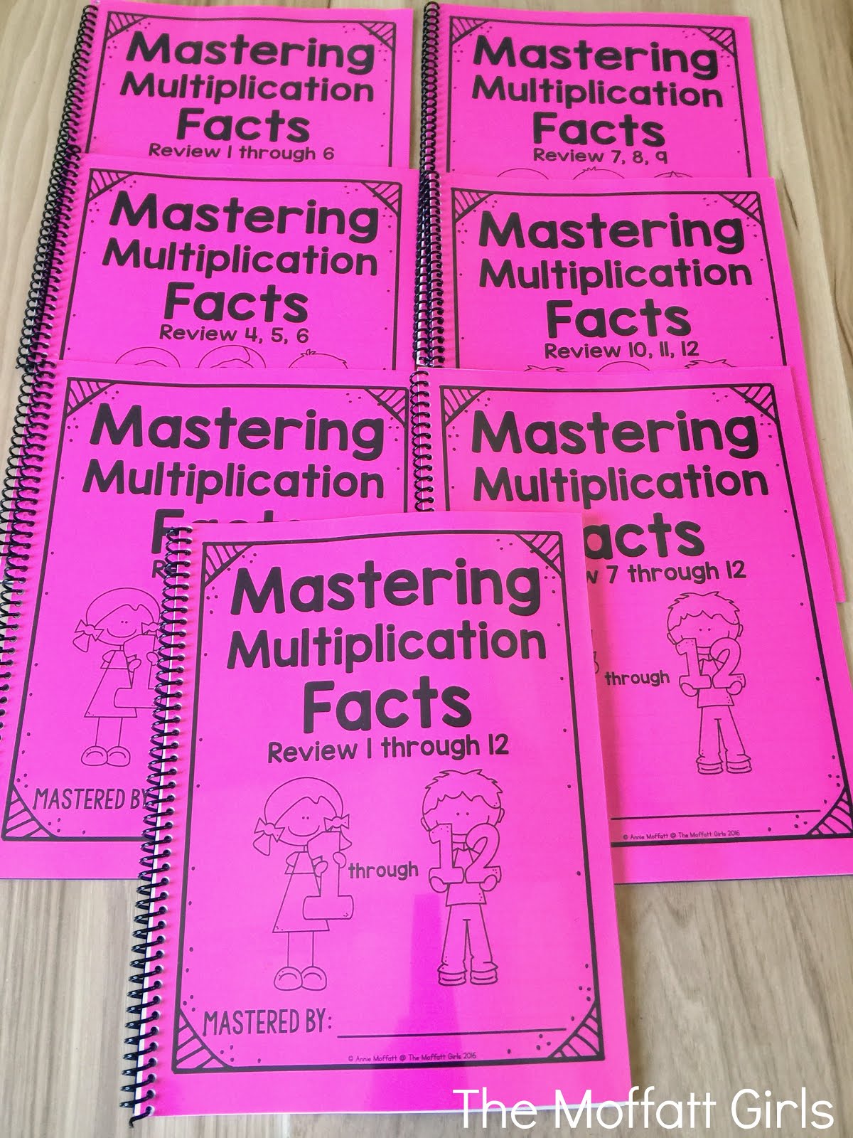 Mastering Multiplication