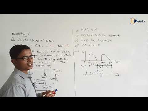 Mastering Single Phase Controlled Rectifiers In Power Electronics