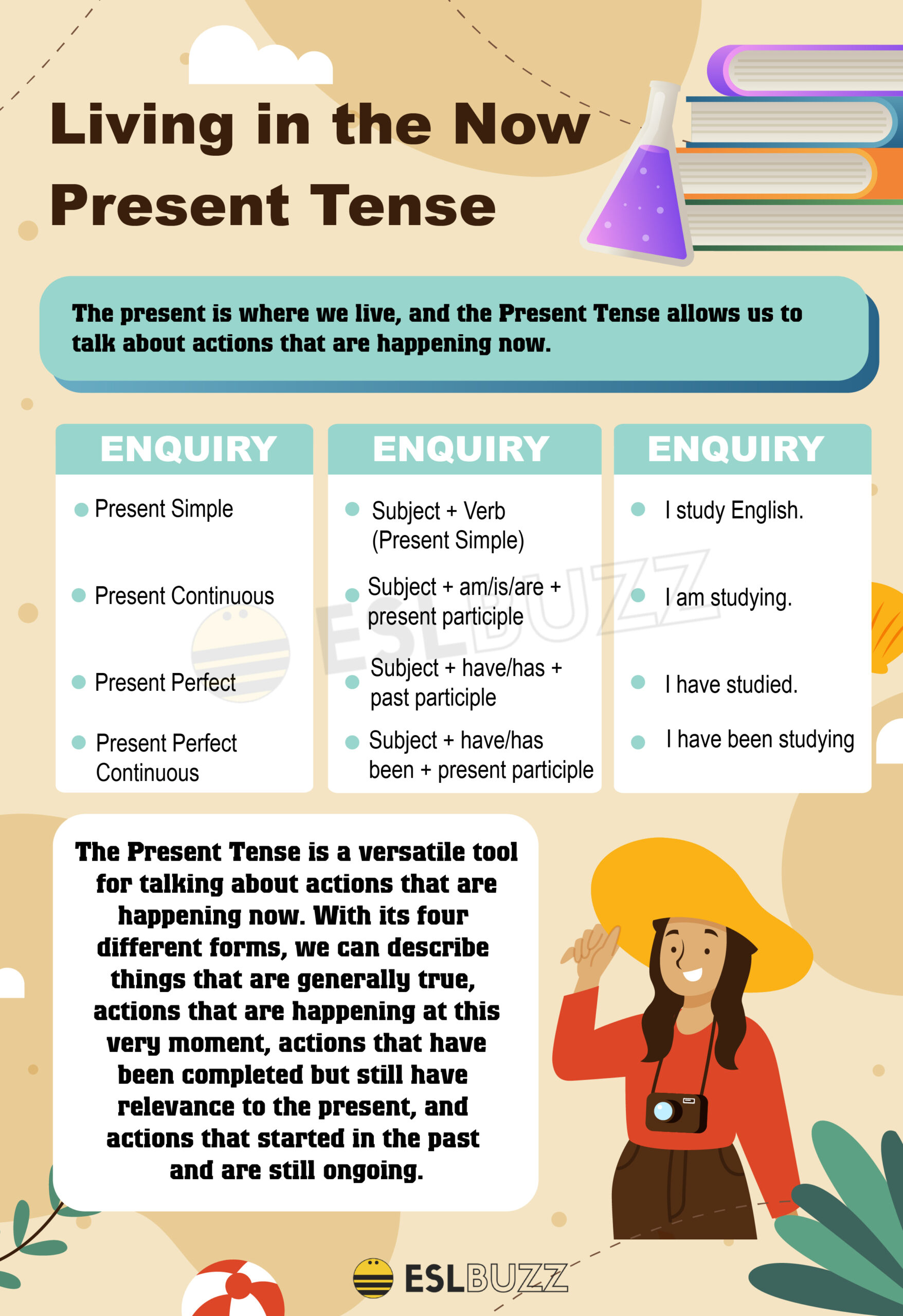 Mastering The Present Simple Tense Your Ultimate Guide To English Grammar Eslbuzz