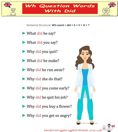 Mastering Wh Question Words With Did In English