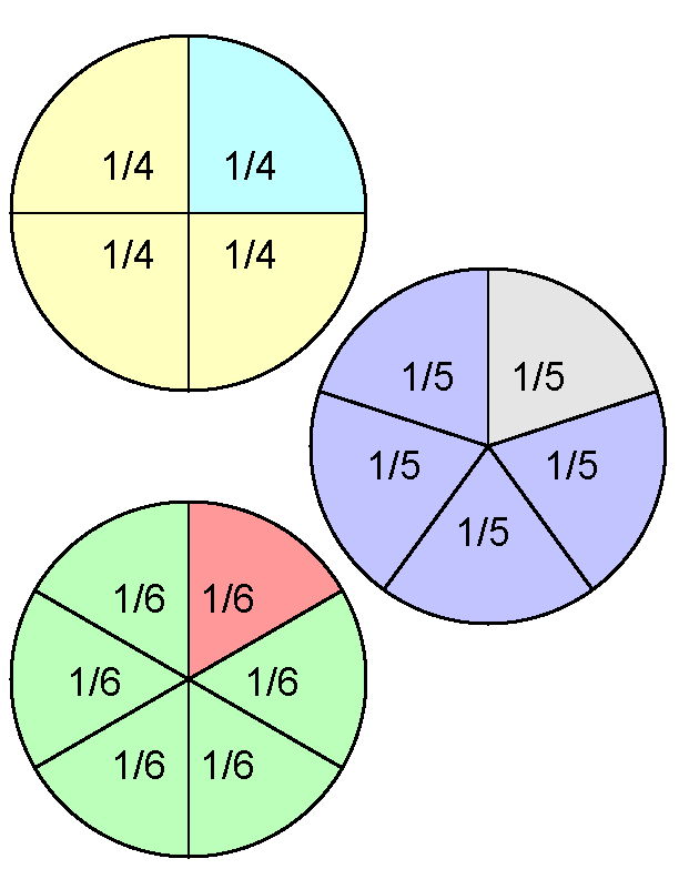 Math Aids Fractions