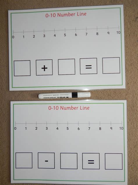 Math Aids Number Lines