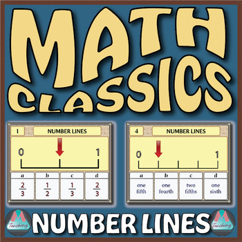 Math Classics Fractions Number Lines By M Teaching Peaks Tpt