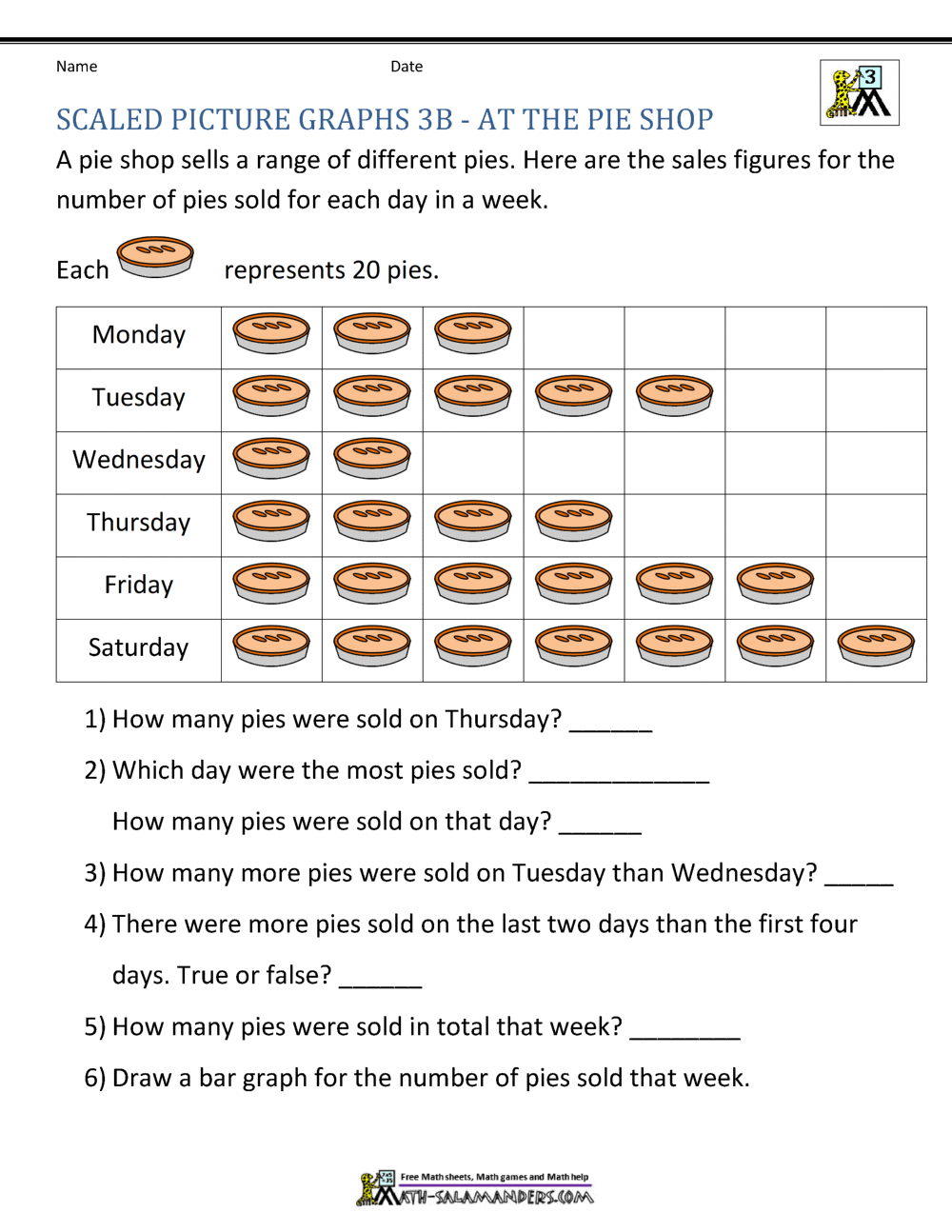 5 Essential Tips for Math Graphing Worksheets