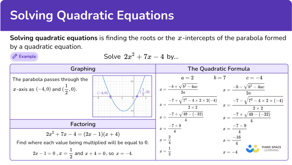 Math Monday Quadratic Equations Genius