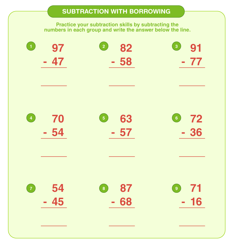 Math Ninja Subtraction With Borrowing Math Subtraction Math