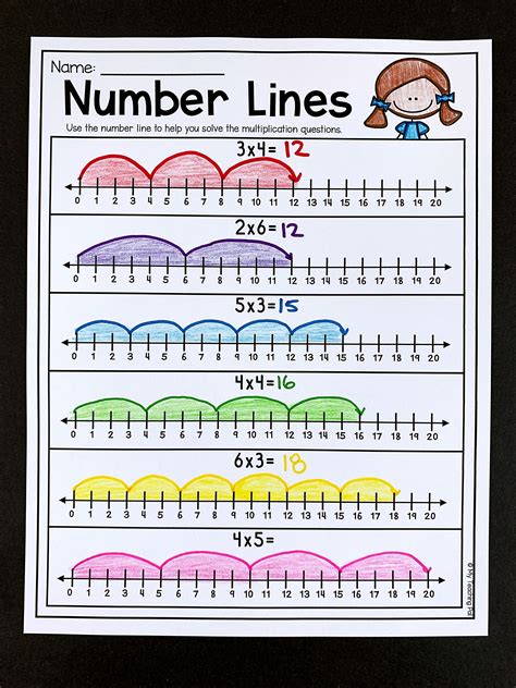 Math Number Lines By Teaching Math And More Tpt