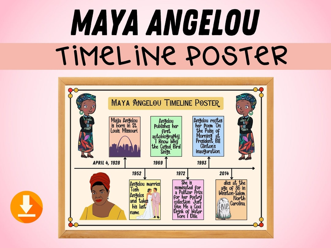 Maya Angelou An Activity For Esl Learners By Good Morning Miss