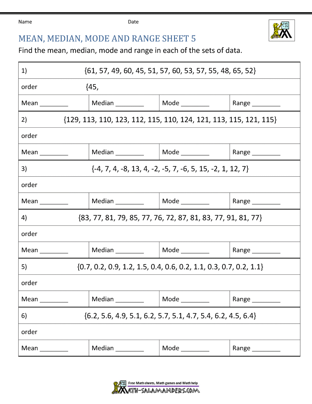 5 Essential Math Stats Worksheet Tips