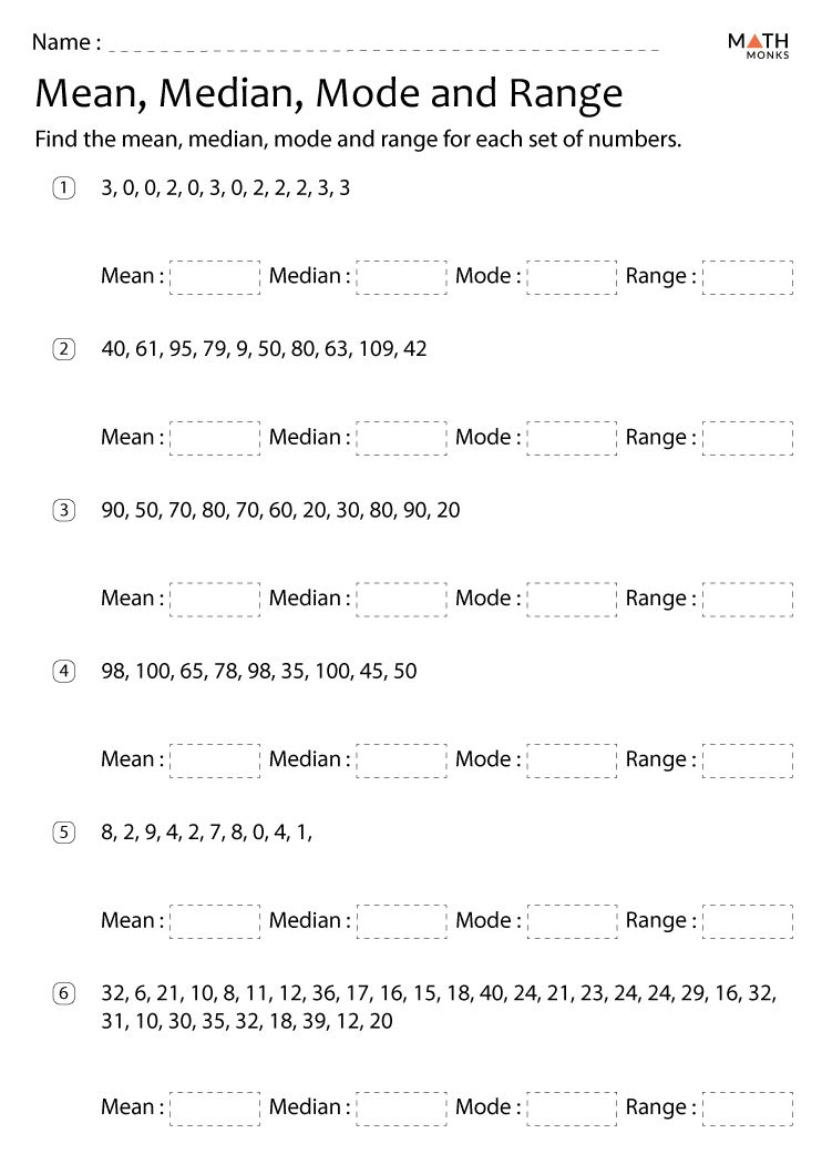 Mean Median Mode Range Worksheets Math Monks