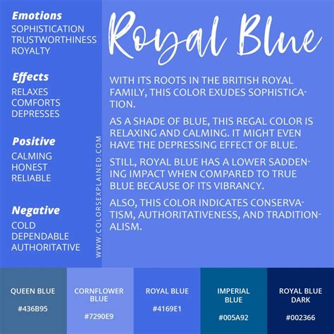 Meaning Of The Color Blue Symbolism Psychology And More