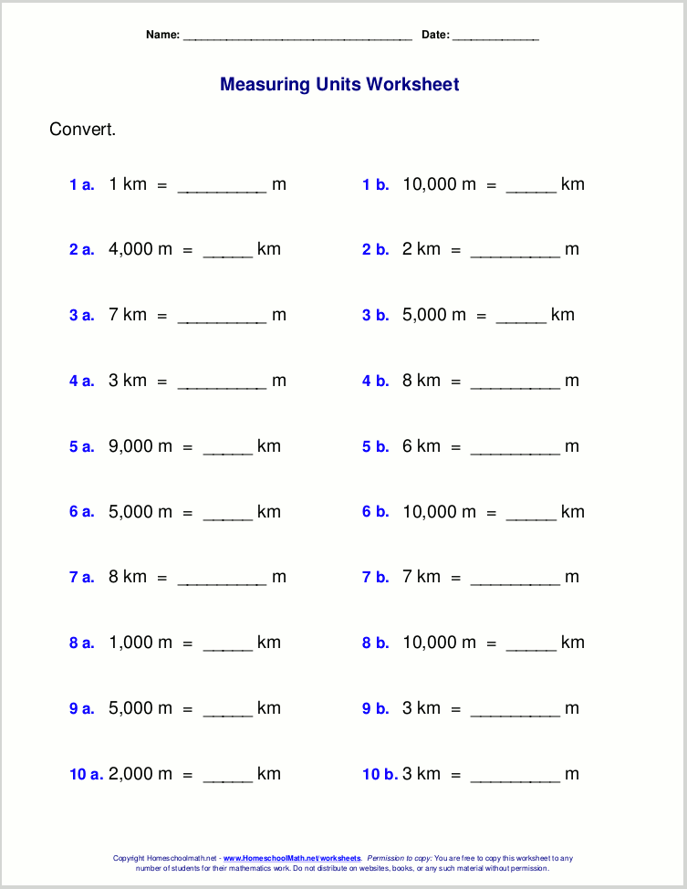 5 Essential Measurement Units for Kids to Learn