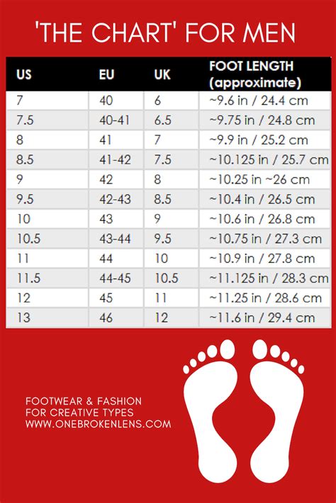 Men S Feet Size Chart