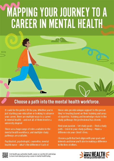 5 Mental Health Careers