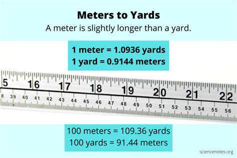 Meters To Yards Easy Length Conversion