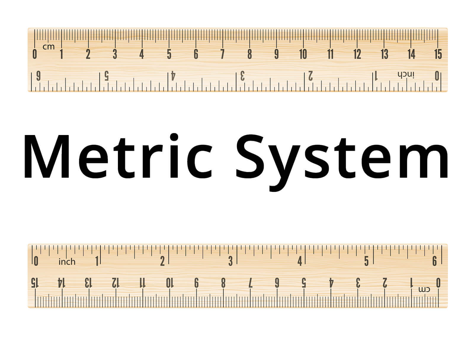 Metric System Chart For Kids Printable