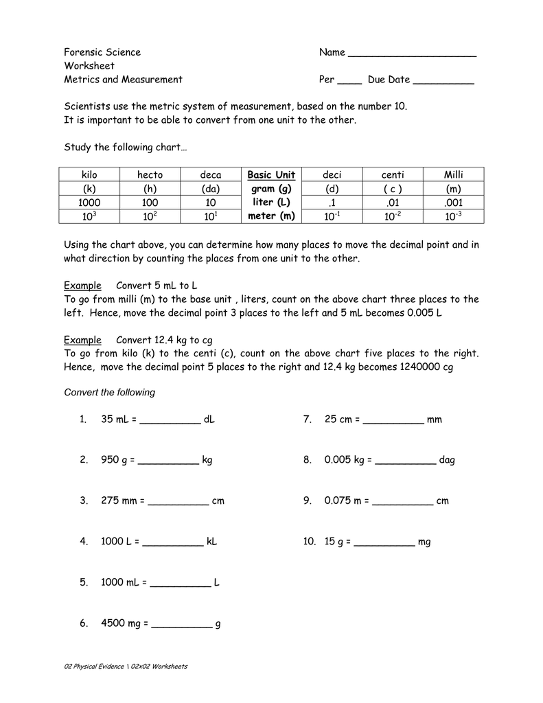 Metrics And Measurement Worksheet Answers