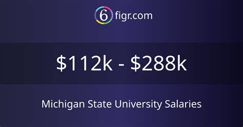 MSU Salaries Revealed