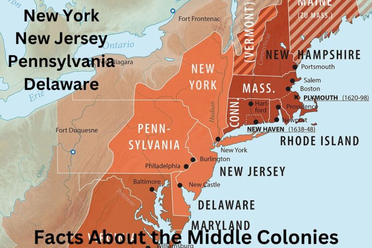 Middle Colonies Facts Government Economy