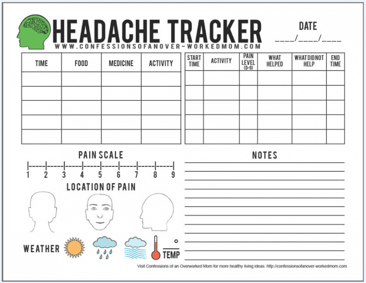 Migraine Tracker Template