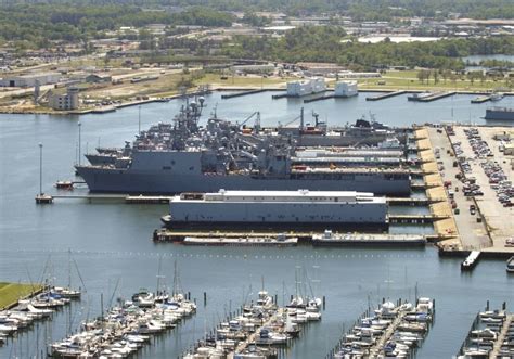 Virginia Beach Military Base Information