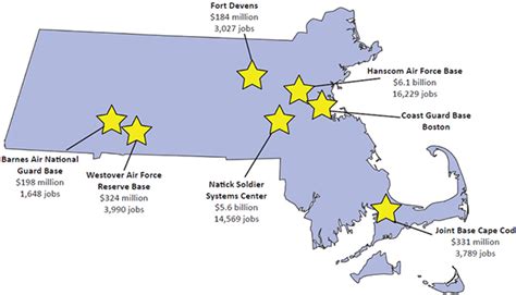 5 Bases in MA