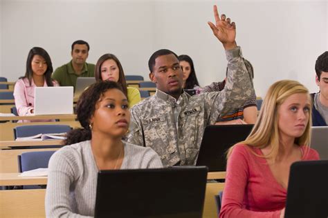 Military College Loan Repayment Program Clrp