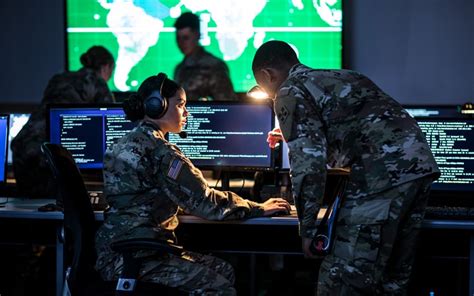 Military Cyber Security Requirements