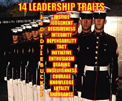 Military Leadership Characteristics Our Everyday Life